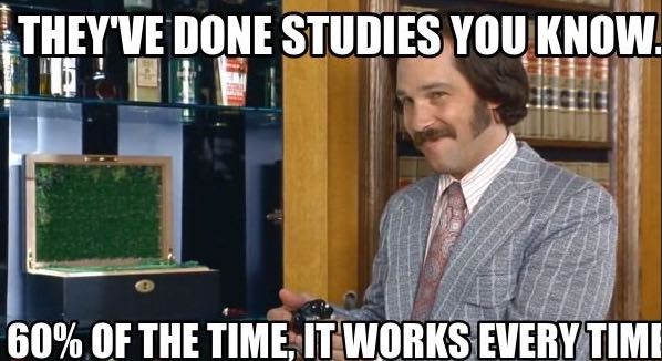 sixty percent of the time it works every time investing cody shirk it works every time